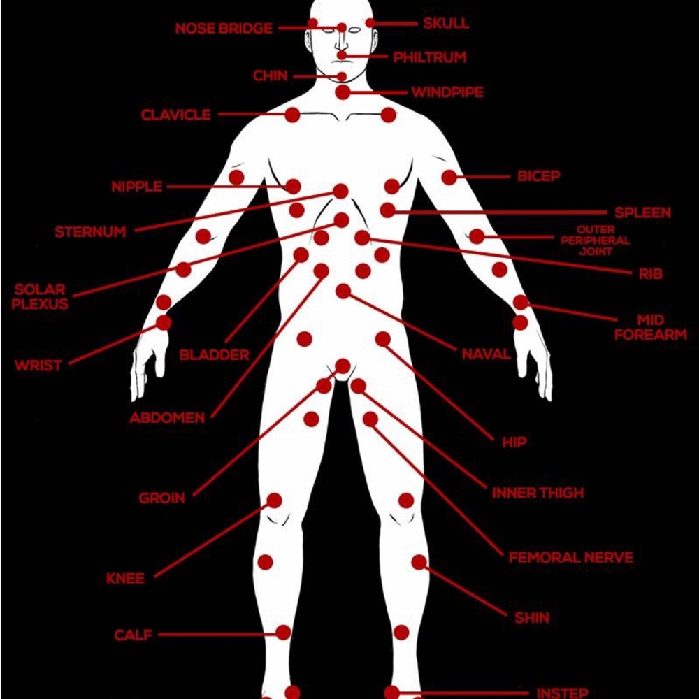 Meet your Posher, Dr. money bags